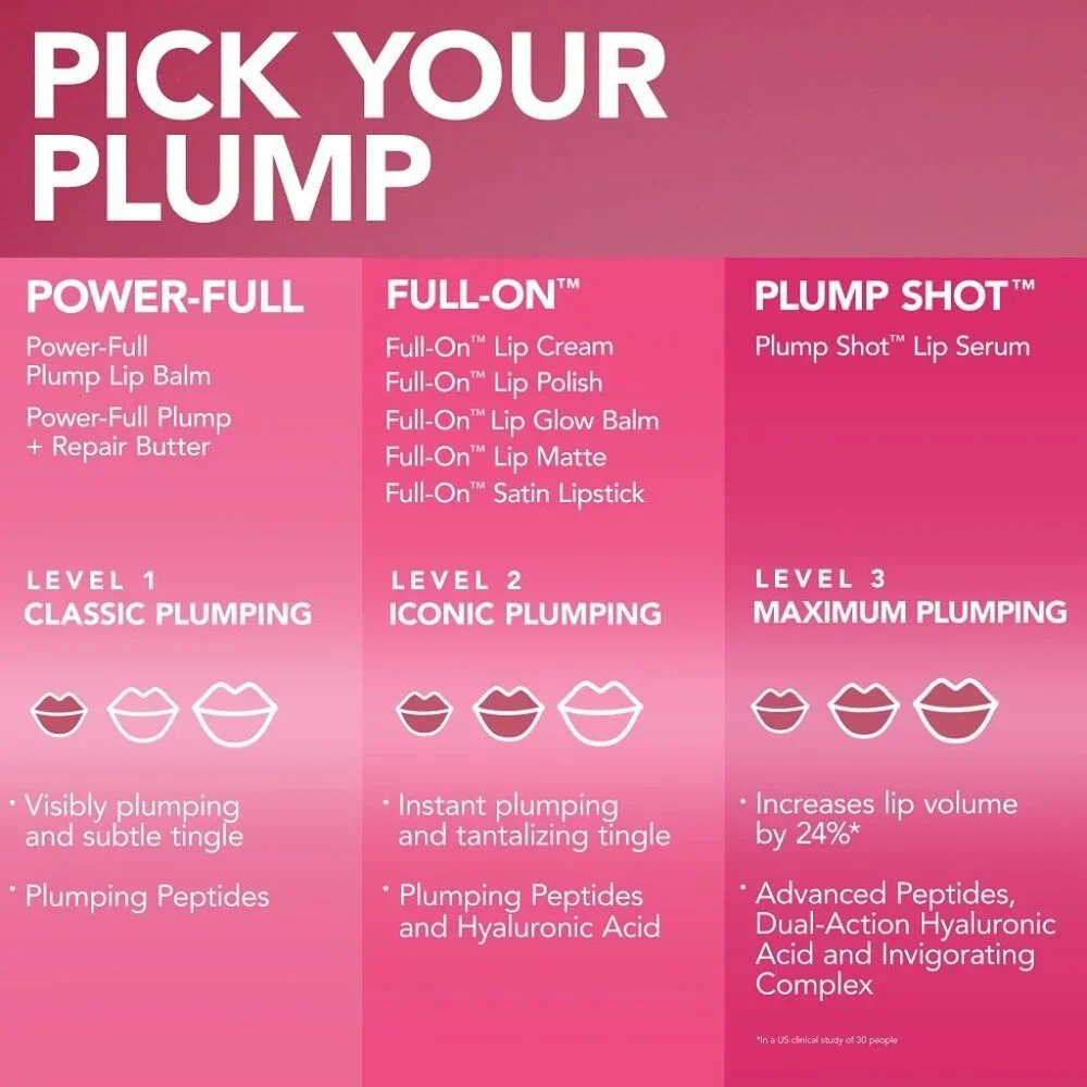 Buxom Plump Shot Sheer Tint Collagen-Infused Lip Serum, Soft Blush, 0.14 fl oz